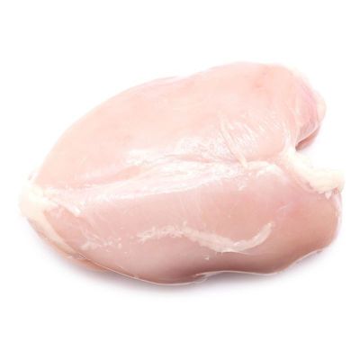 Solved The grocery store ShopMart stocks chicken breast from